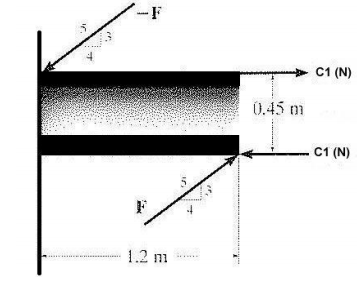 2323_Determine the Magnitude.png